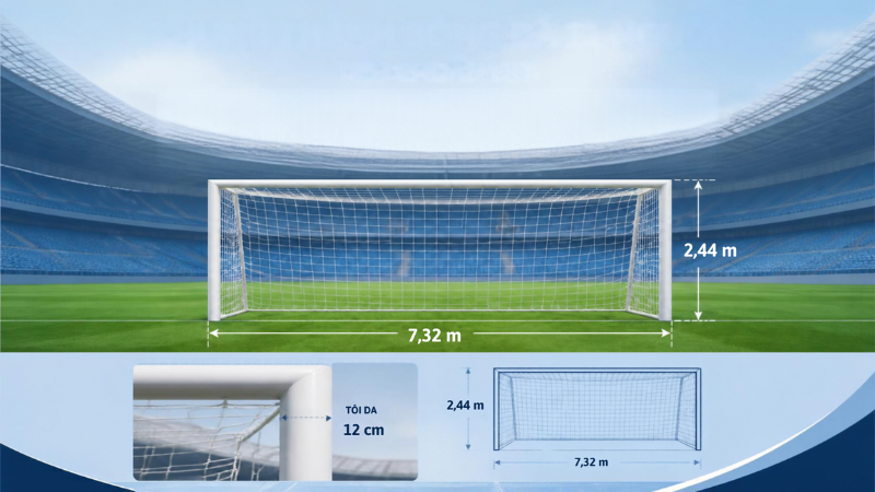 Tiêu chuẩn kích thước khung thành sân 11 người chuẩn FIFA